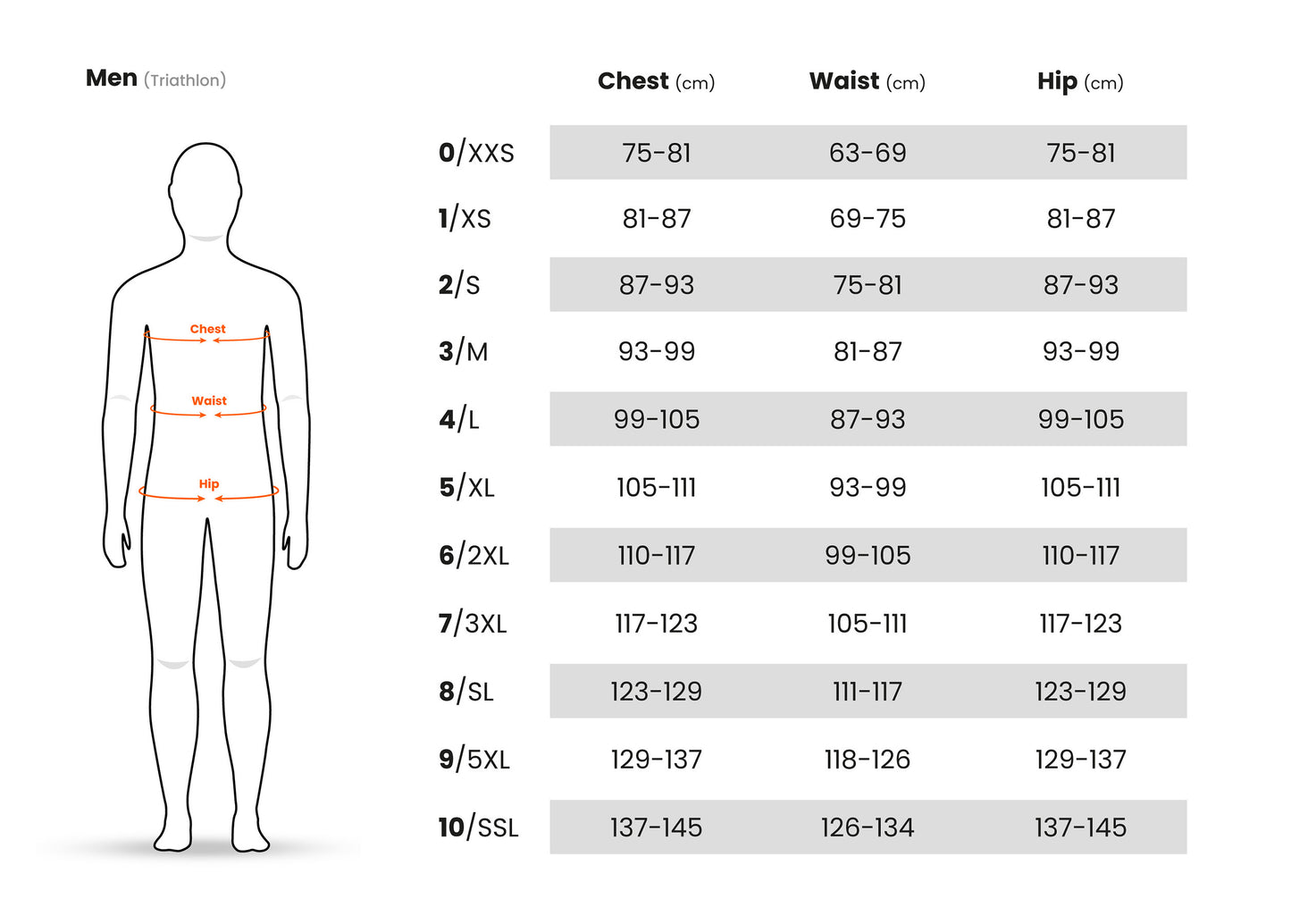 Epic Aero Tri Suit - Kit - Women