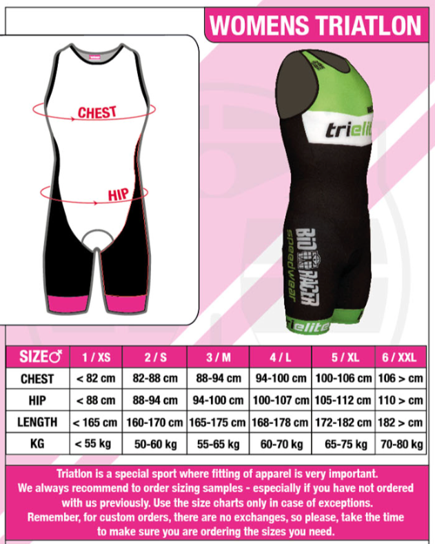 Icon Short Sleeve Tri Suit Kit - Women