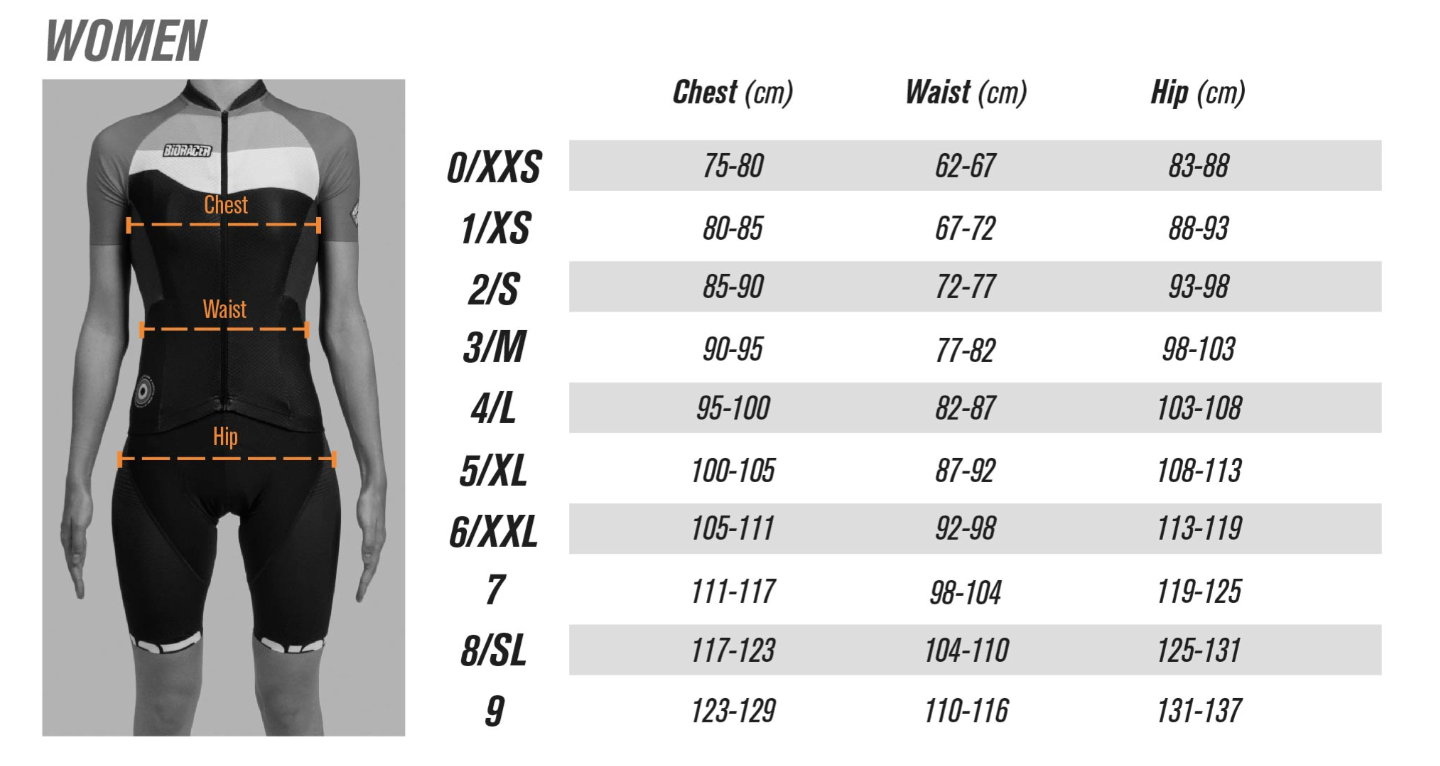 Icon Ride Jersey - Women