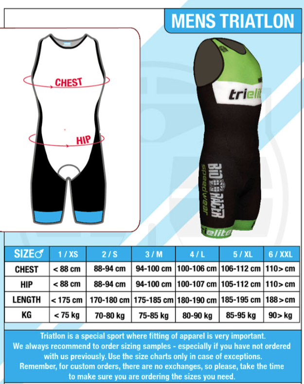 Icon Short Sleeve Tri Suit Kit - Men
