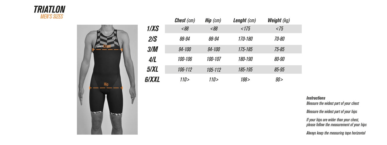 Tri Aeroracer Kit - Men