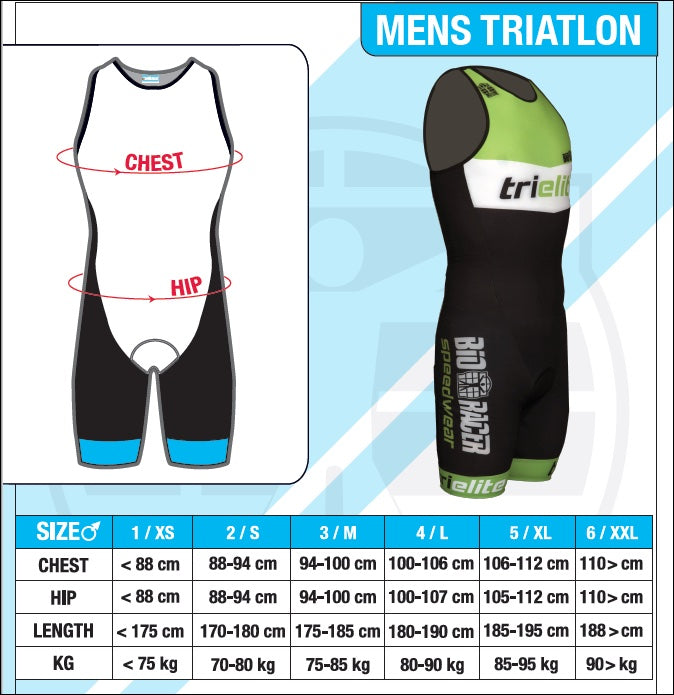Tri Aeroracer Kit - Men